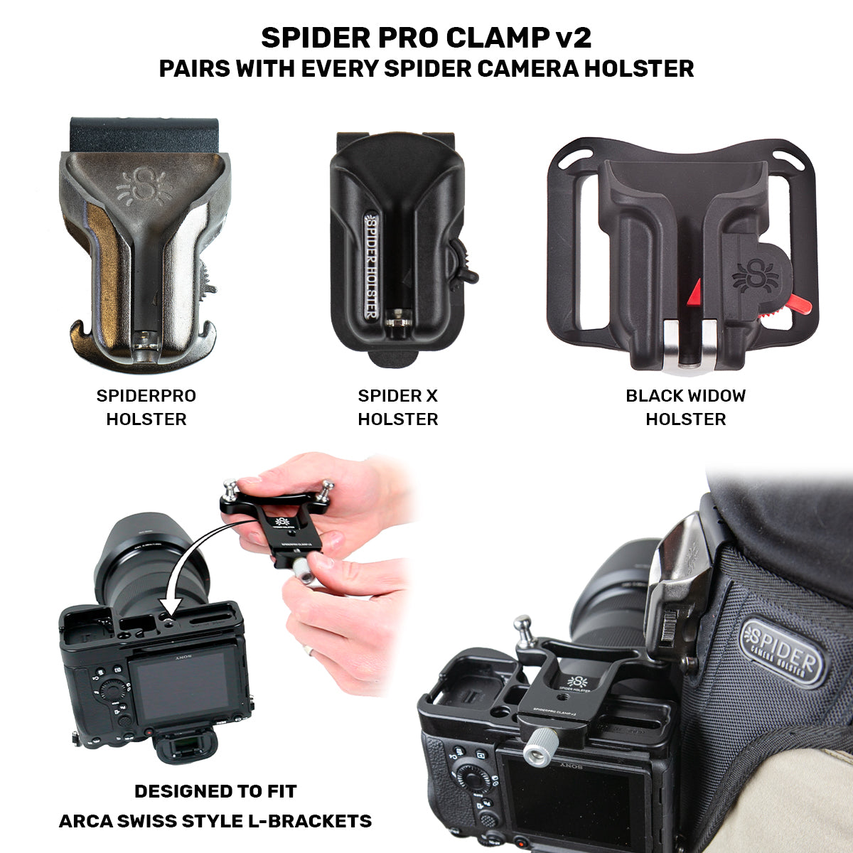 735: SpiderPro Clamp v2 (for L-Brackets)